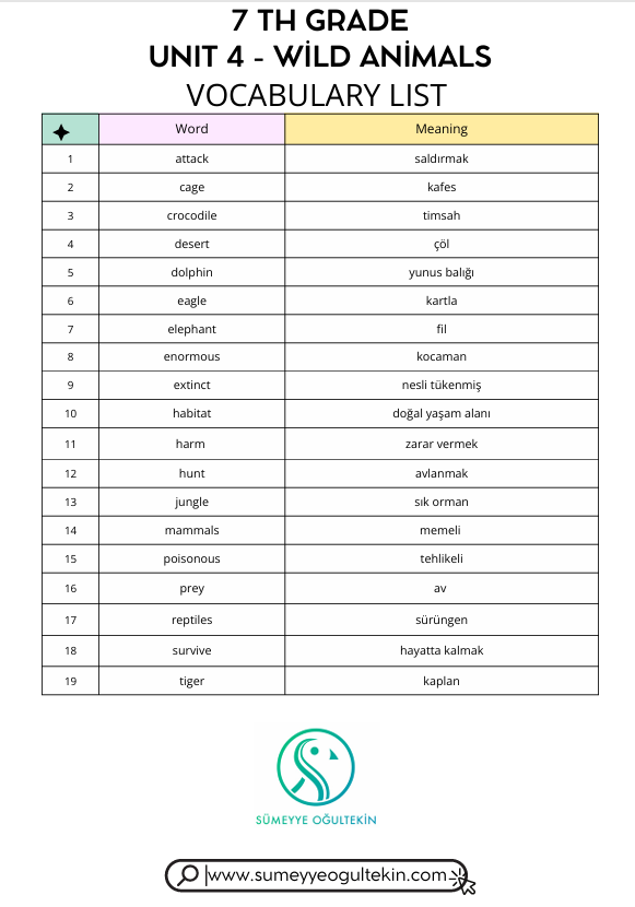7th Grade - Unit 4 Vocabulary List